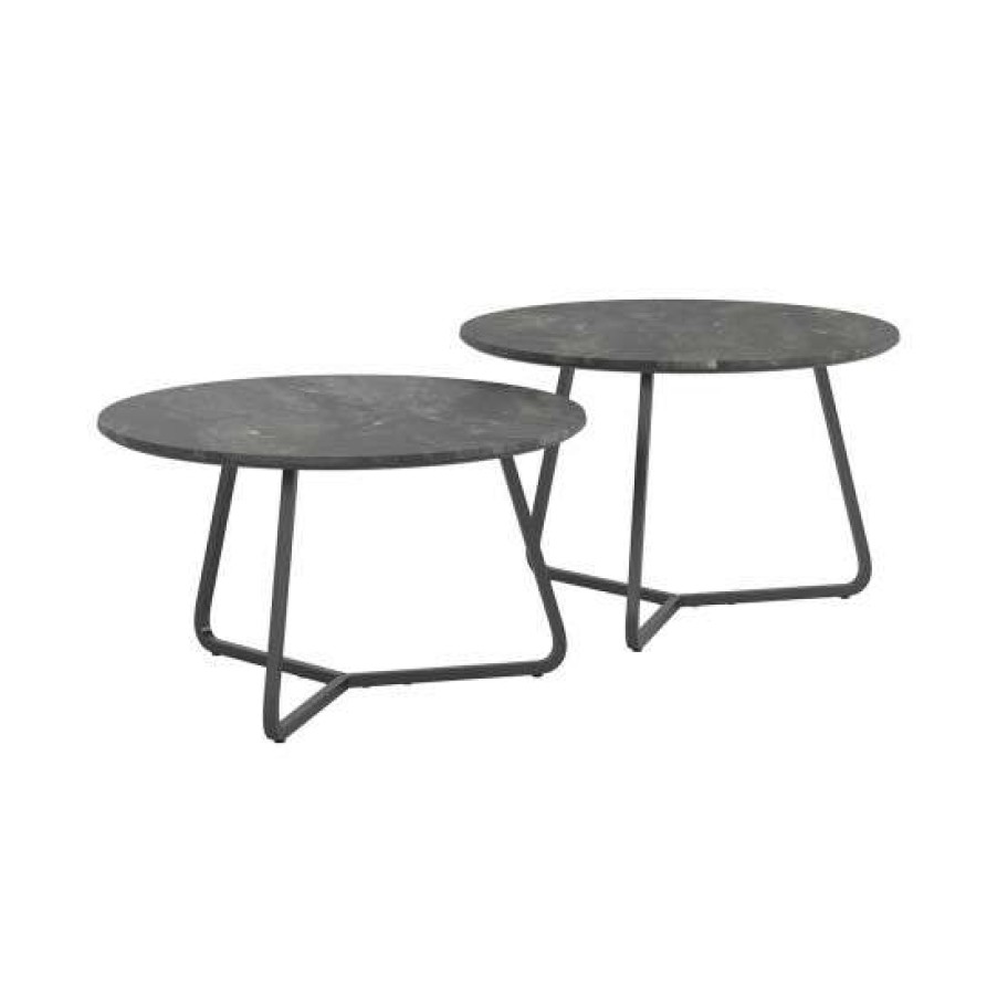 Furniture * | Hot Sale Simple Relax 2-Piece Round Coffee Table Set In Matte Black