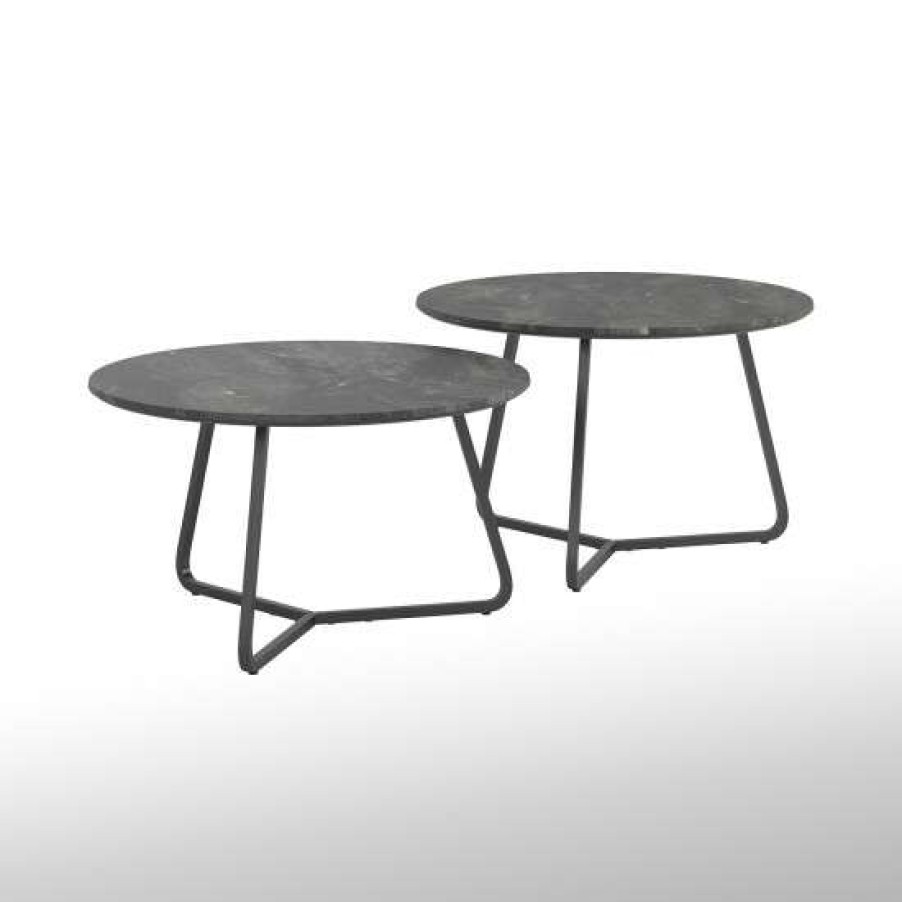 Furniture * | Hot Sale Simple Relax 2-Piece Round Coffee Table Set In Matte Black